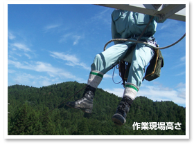 作業現場高さ