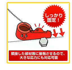 隣接した部材等に接触させるので、大きな応力にも対応可能